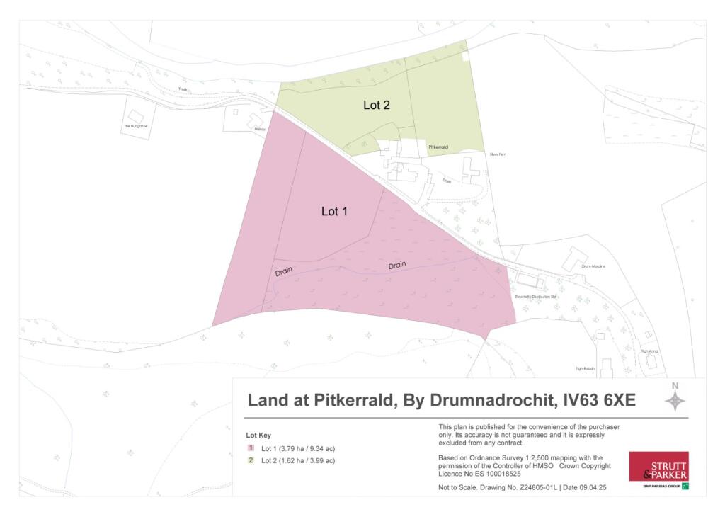 Land At Pitkerrald