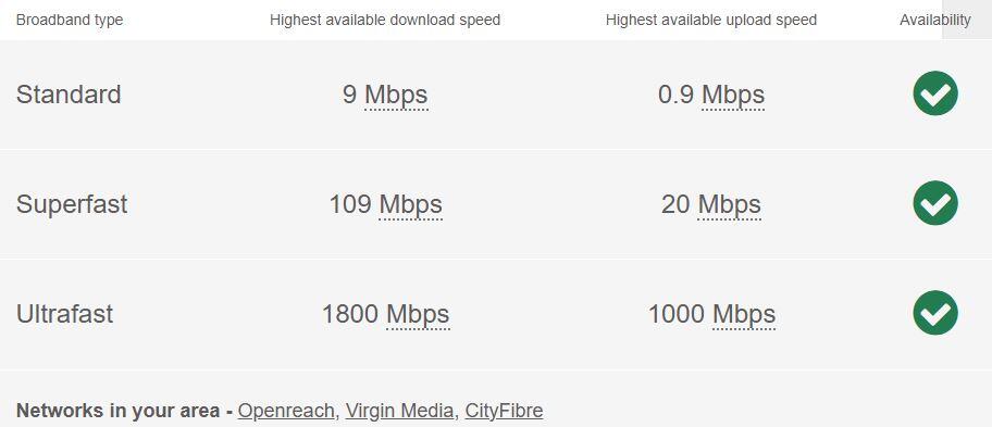 Broadband