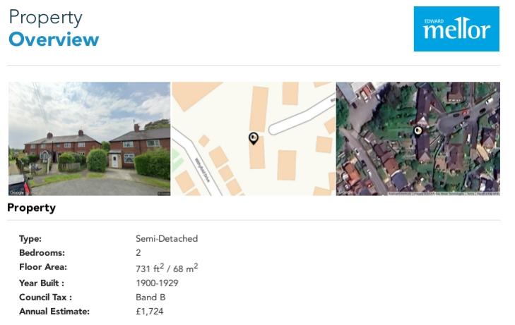 property overview