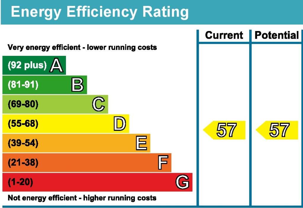 ECP- Flat 2, 13 Brid