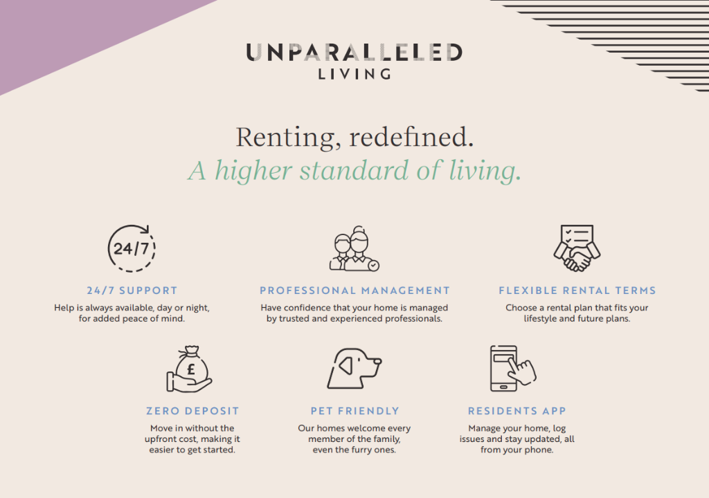 Unparalelled Living
