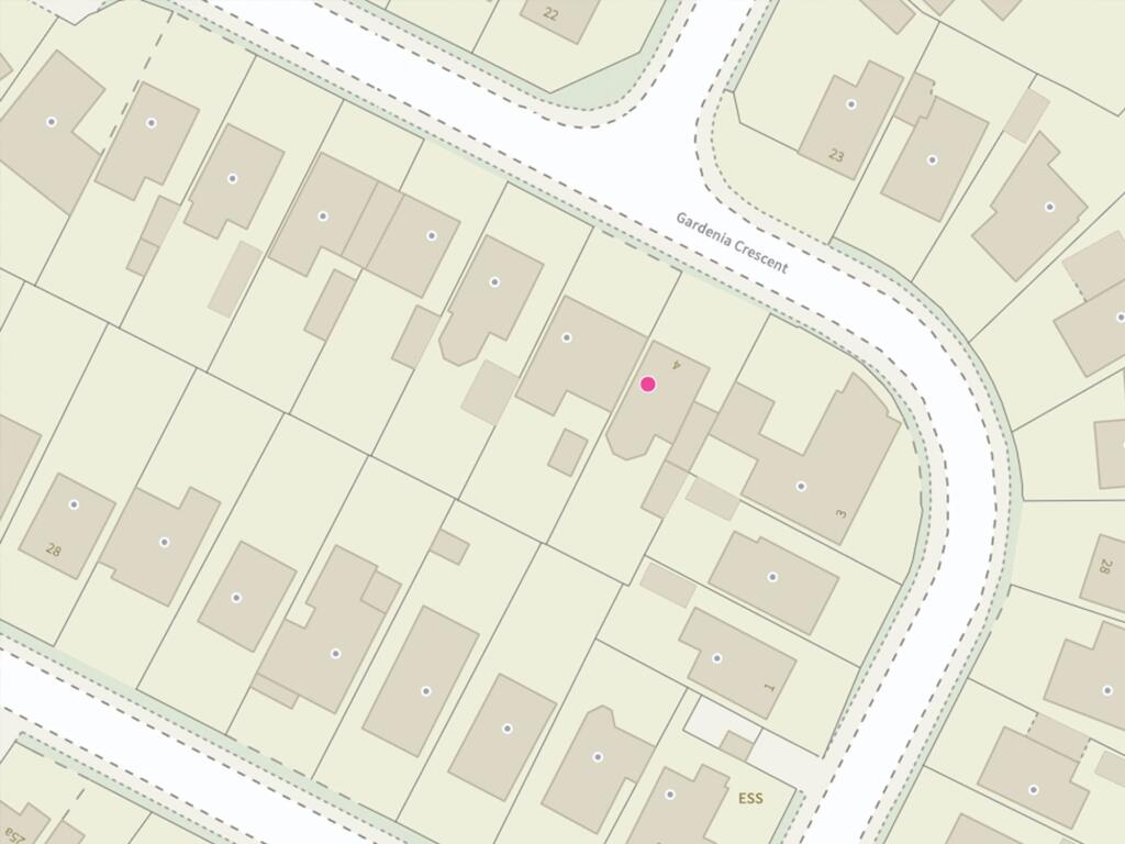 Position of Property