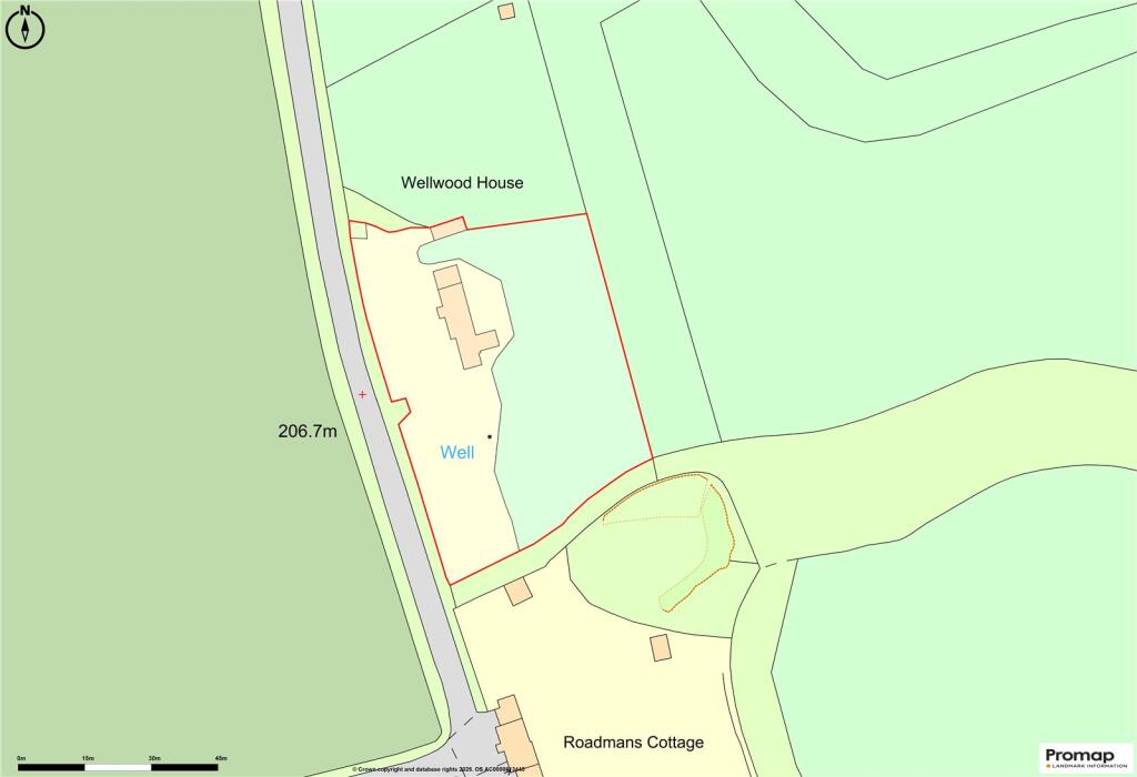 Sale Plan