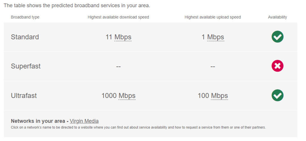 Broadband