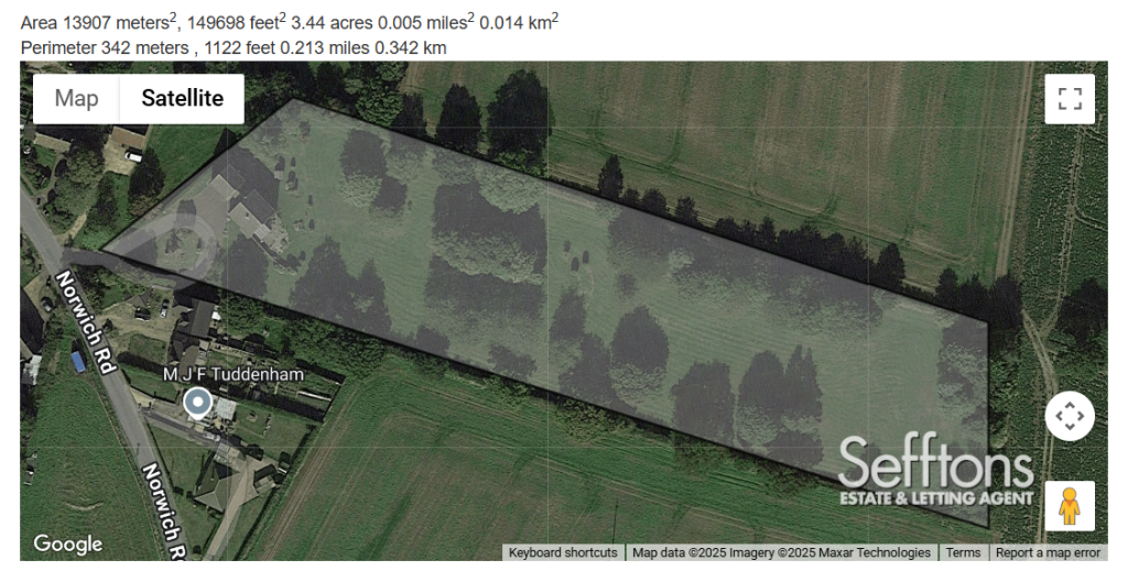 Plot Size