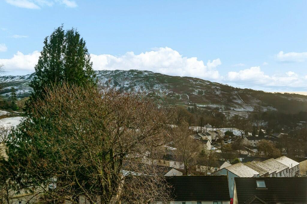 Fell Views