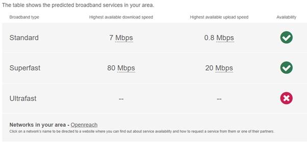 Broadband