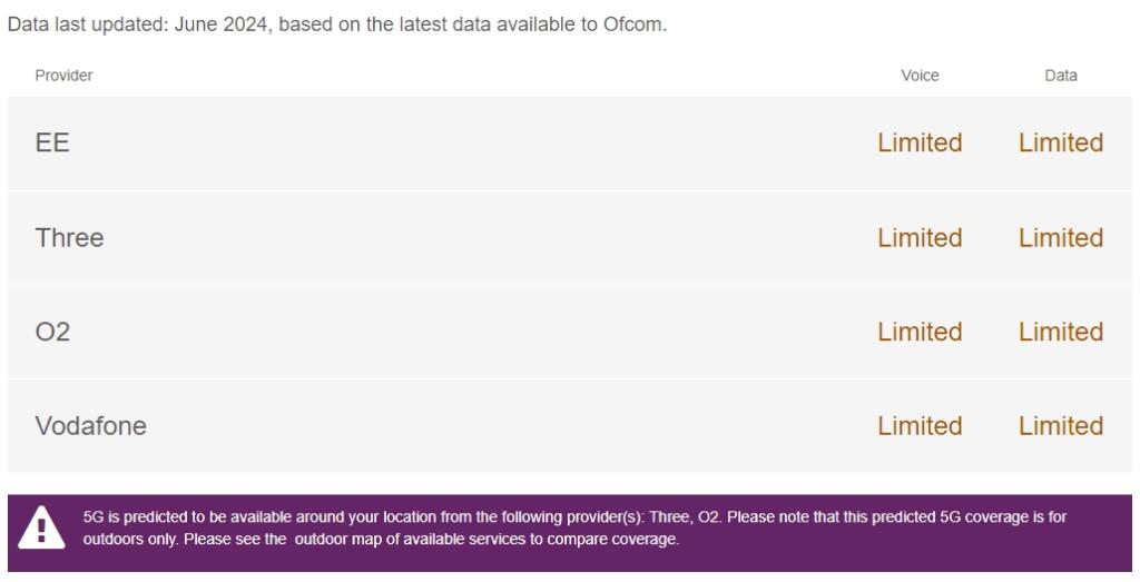 Phone data