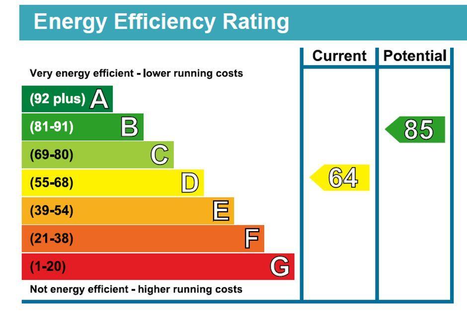 Manners Road (114) photo 1