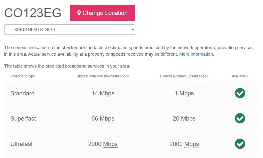 Broadband Speeds