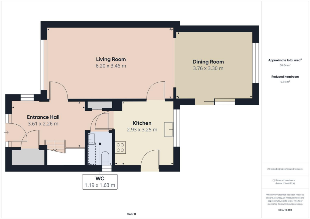 Ground Floor