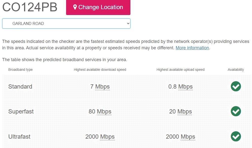 Broadband
