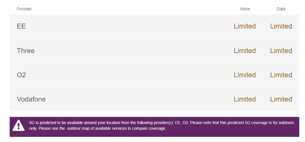 FileAccess