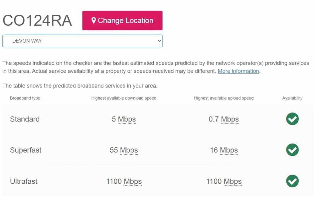 Broadband Speed