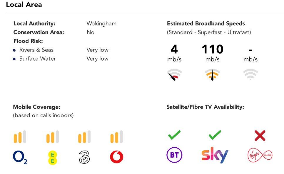 Material Information