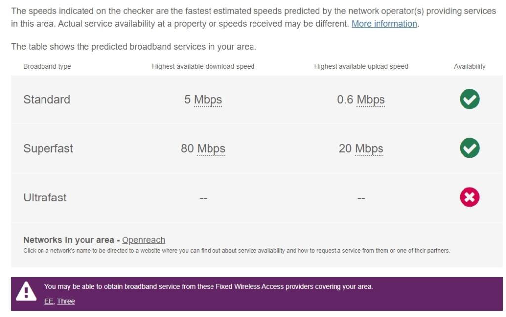 Copeland Broadband
