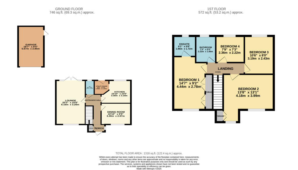 RenderPlan