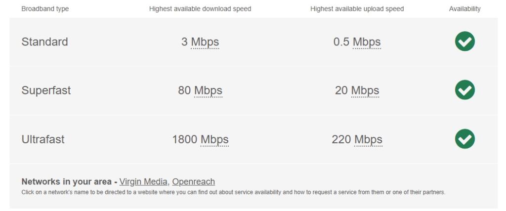 broadband lawrence