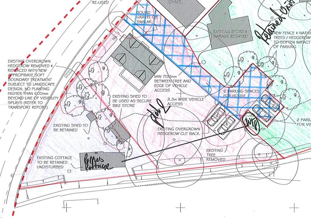 plot 2