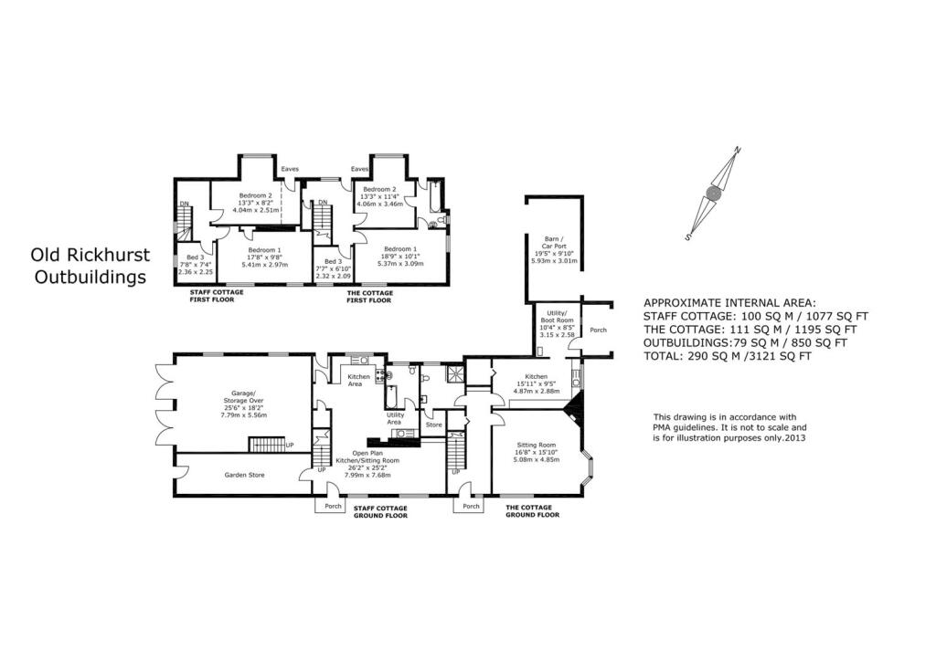 House. Partnership