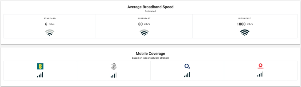 Broadband Mobile Coverage- Mark Stephens EweMove N