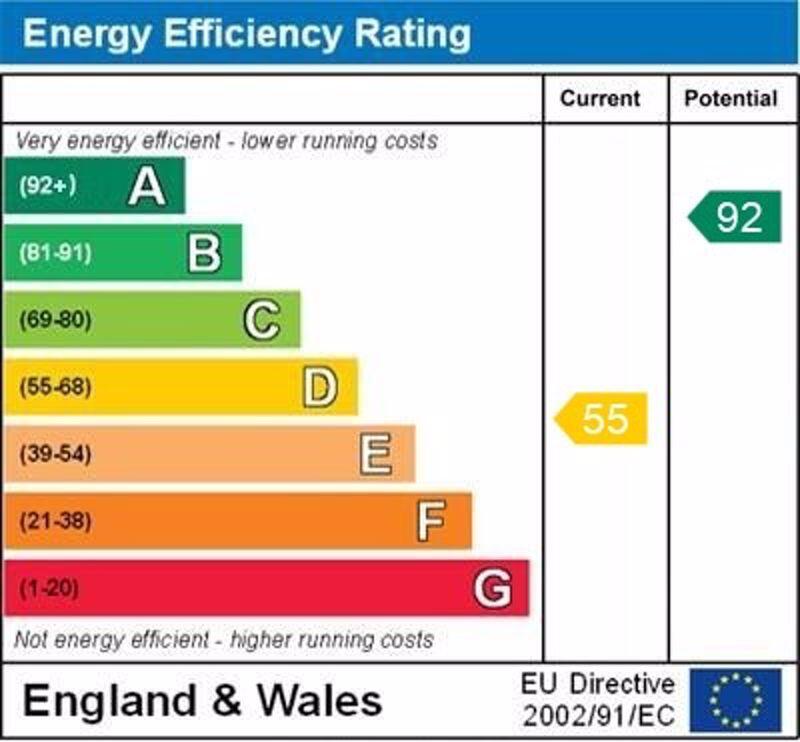 EPC Graph