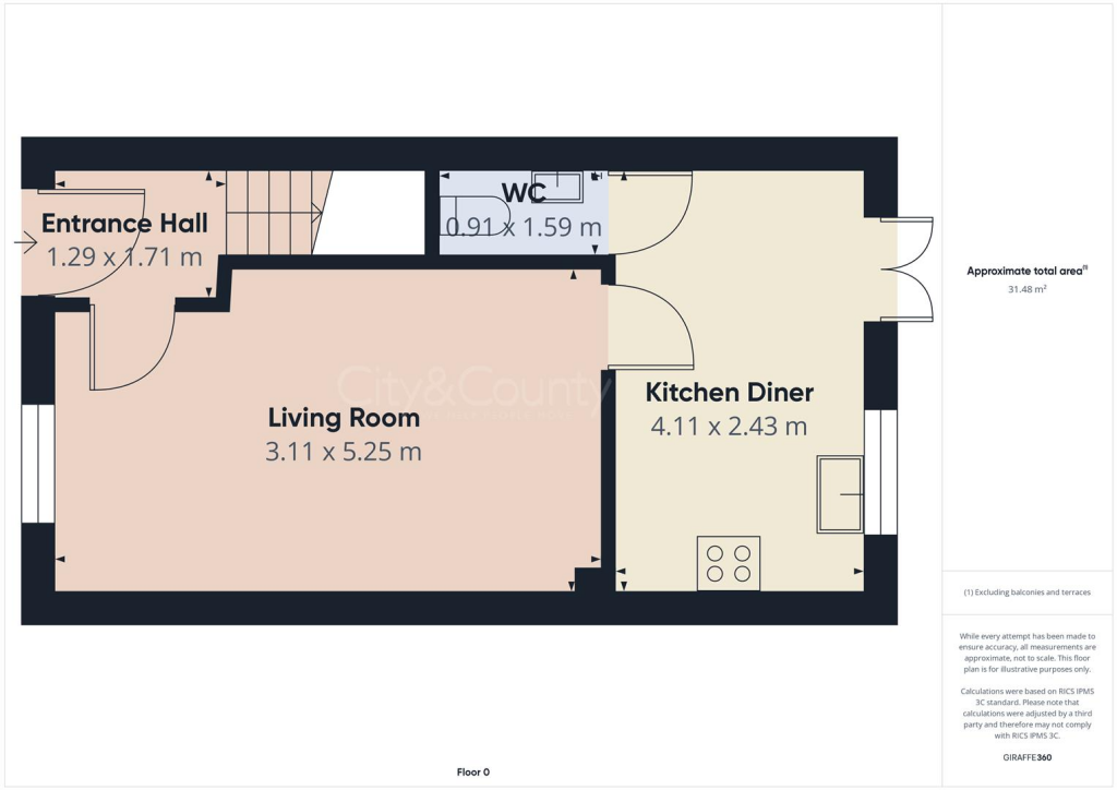 Ground Floor