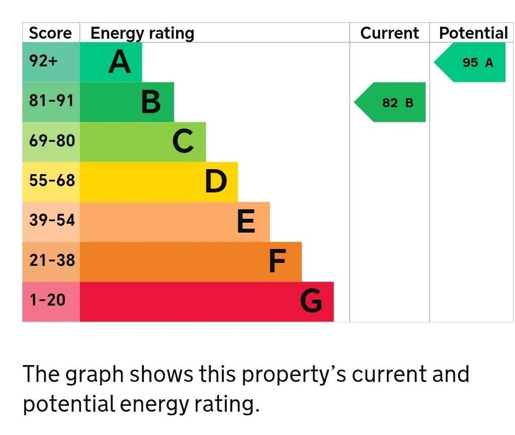 EPC Graph-Brochur...