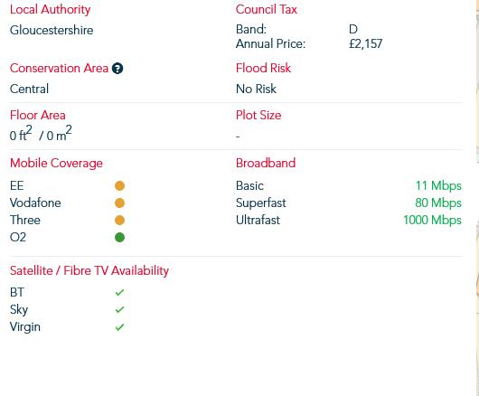 Screenshot 2024-07-10 at 14-14-58 Market appraisal