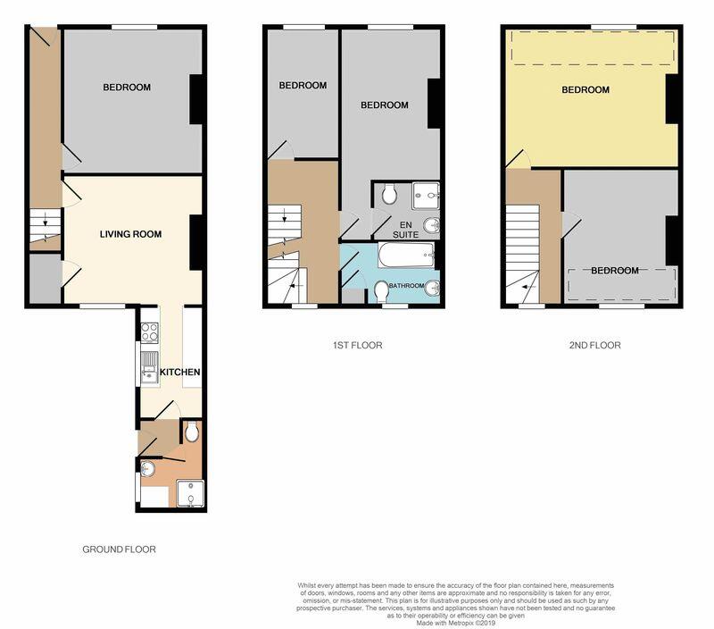2D Floorplan