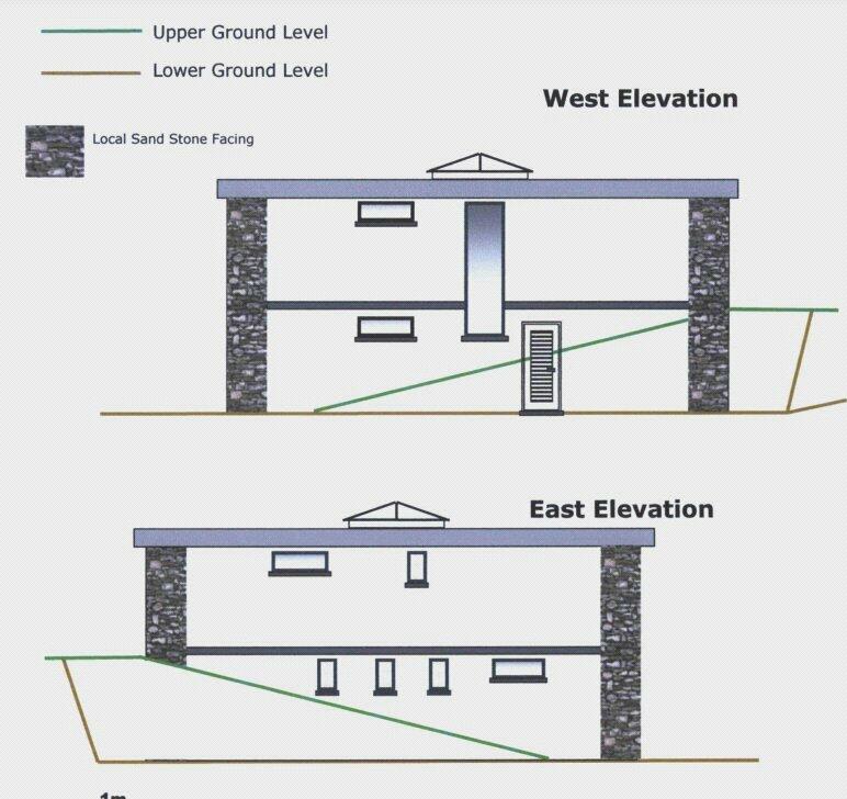 Proposed Elevation