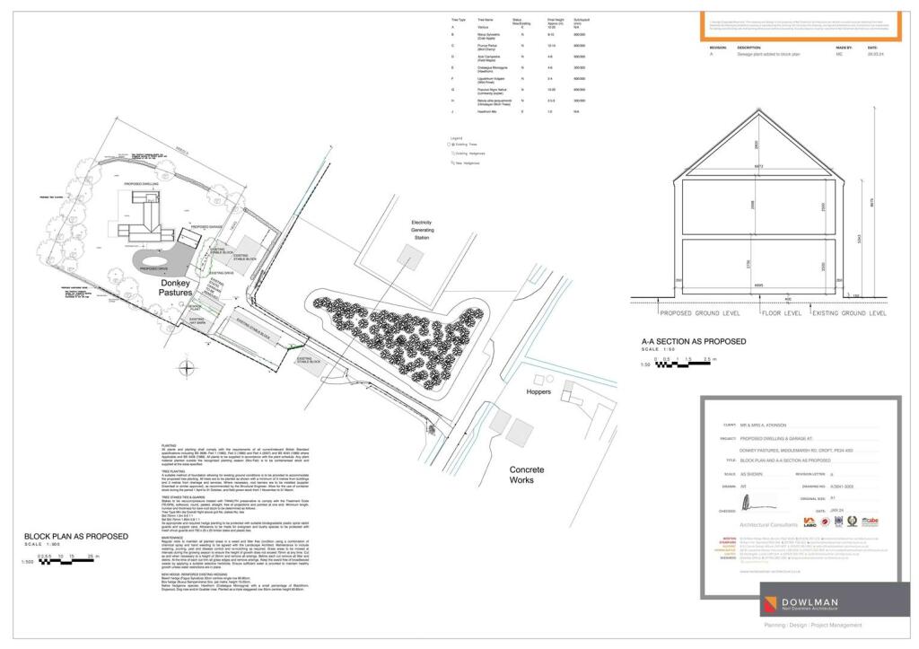 Site Plan