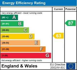 Energy Efficiency