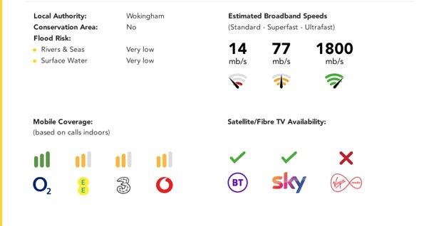 Material Information