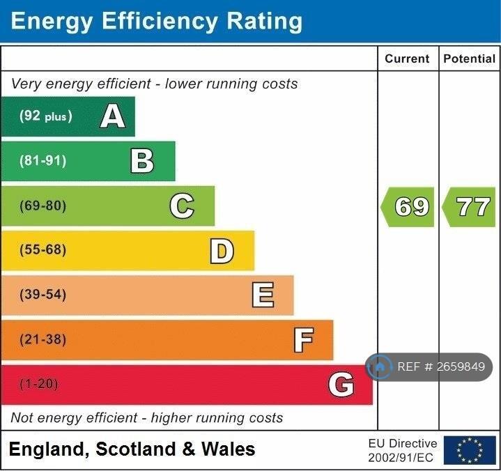 Epc