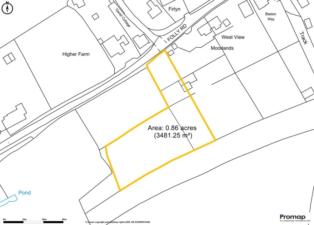 Plot 2