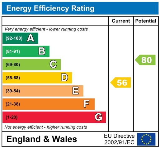 EnergyChartP1605.jpg