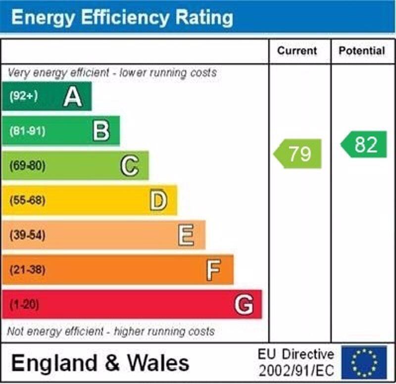 main house epc graph