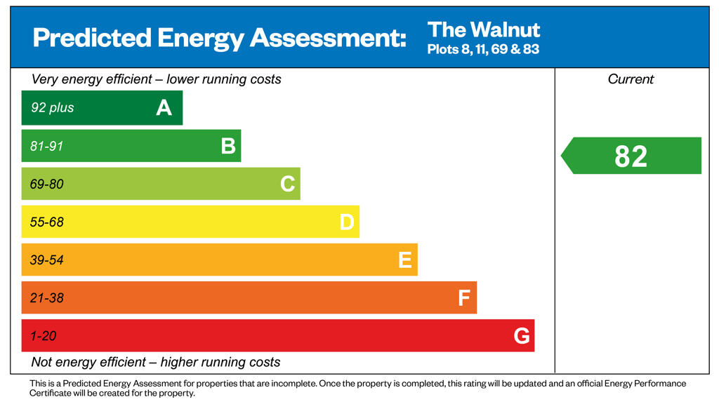 barden croft, tonbridge