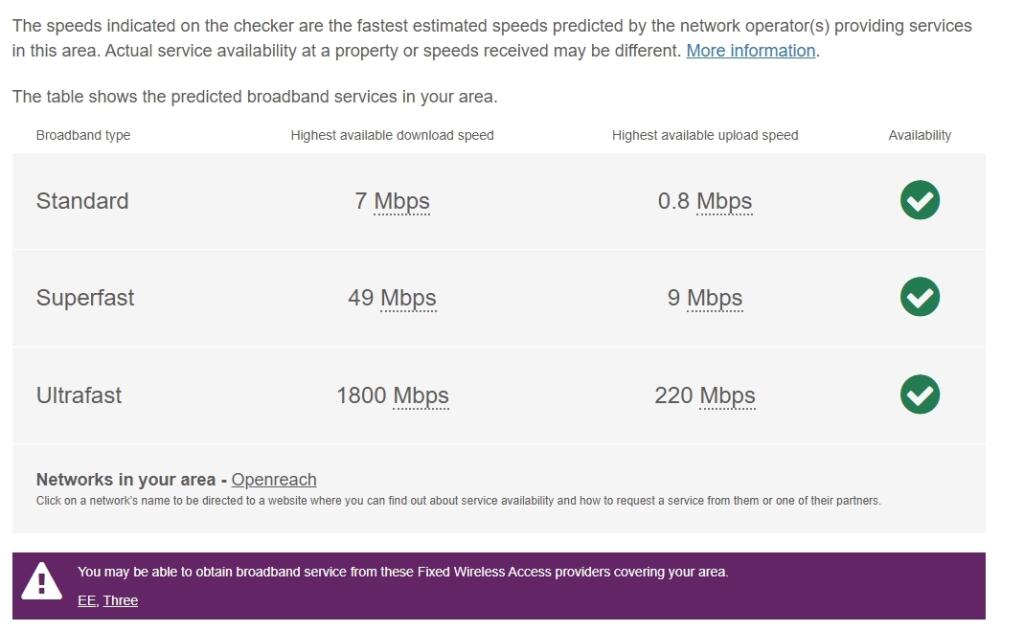 Broadband
