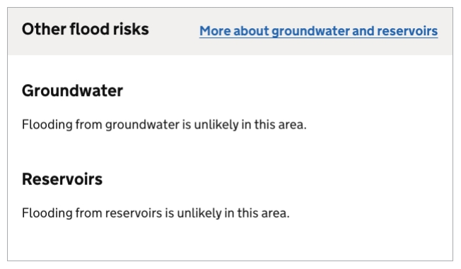 Flood risk Other Bridgnorth Rd