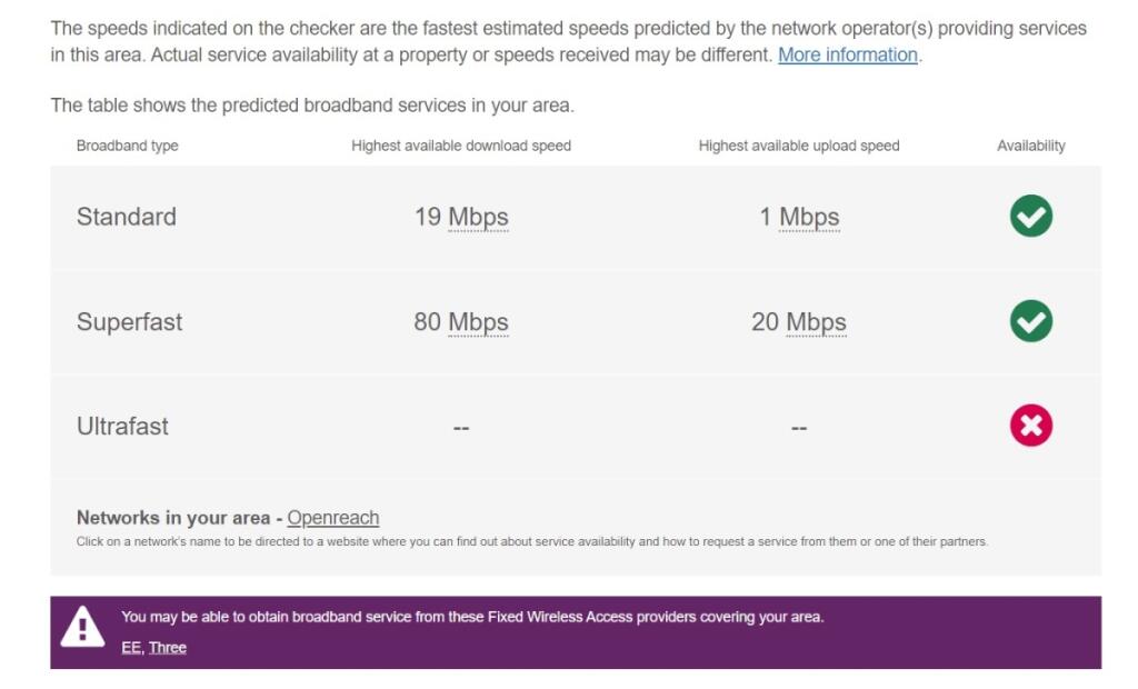 Broadband