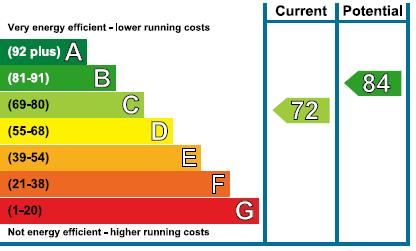 42 CALDEY EPC 2019.PNG