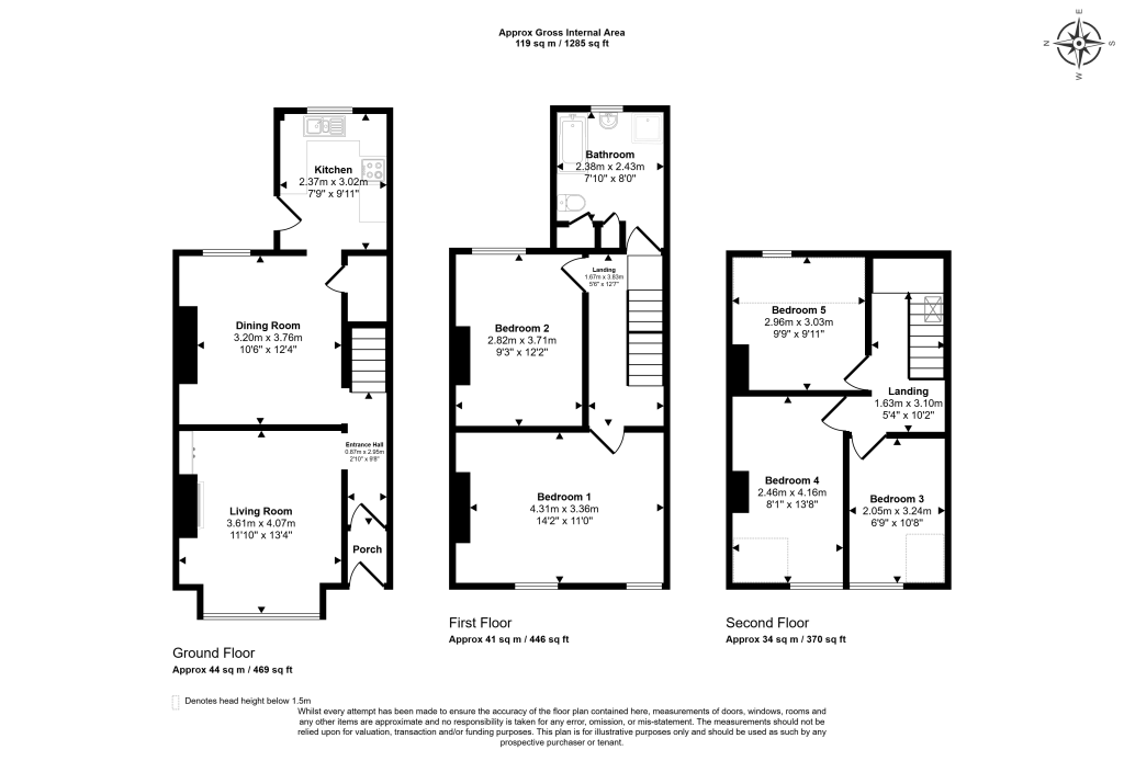 9 Barnes Road, Heysham, Morecambe LA3 1UW