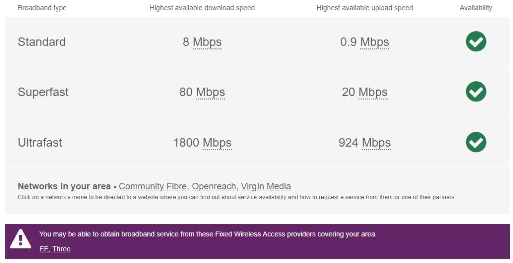 Broadband