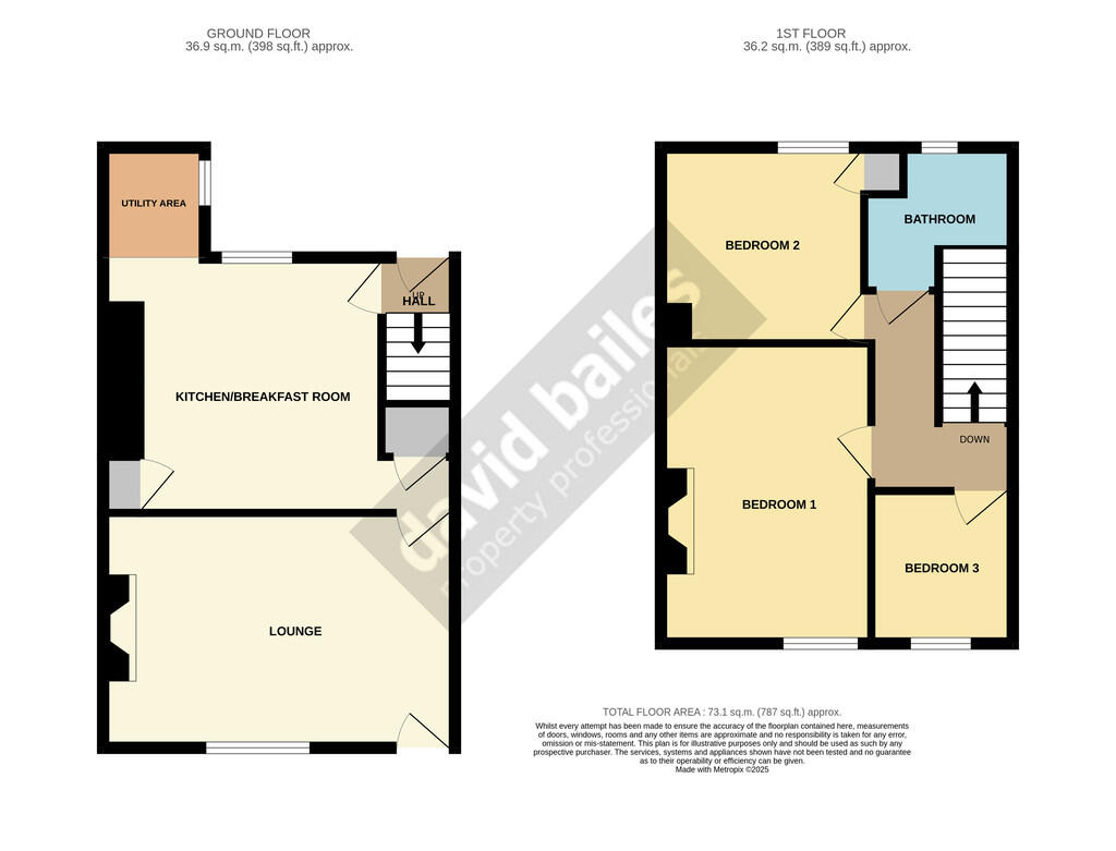 ClowesTerraceDH98...