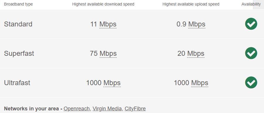 Broadband