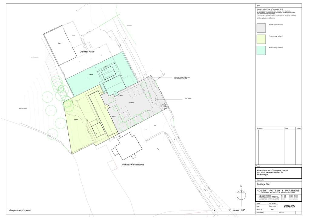 Proposed Site