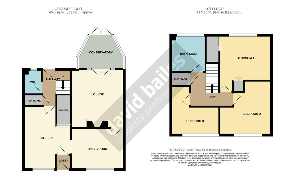 5WestfieldsDH97BP...