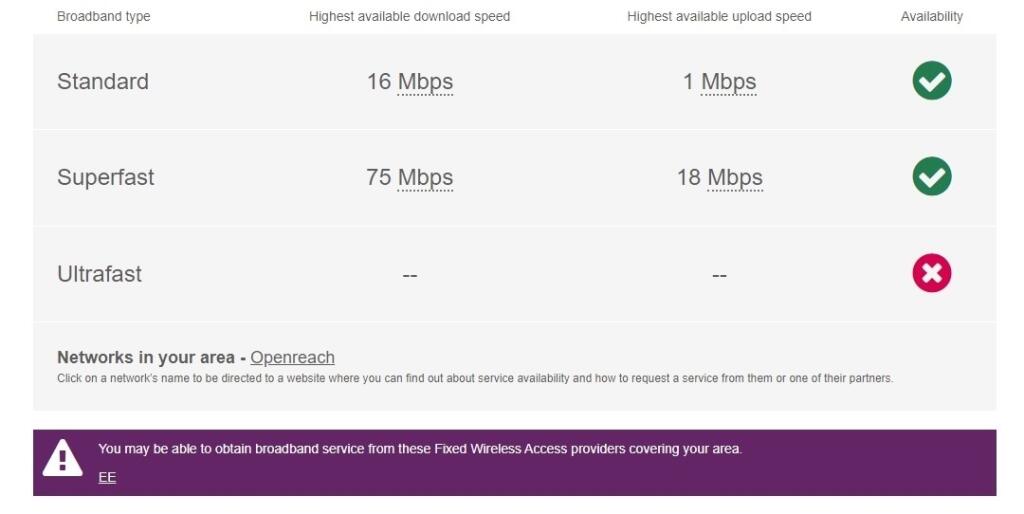 broadband